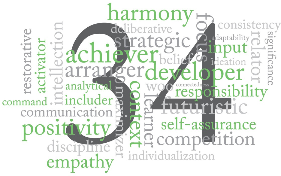  clifton strengths cover image 