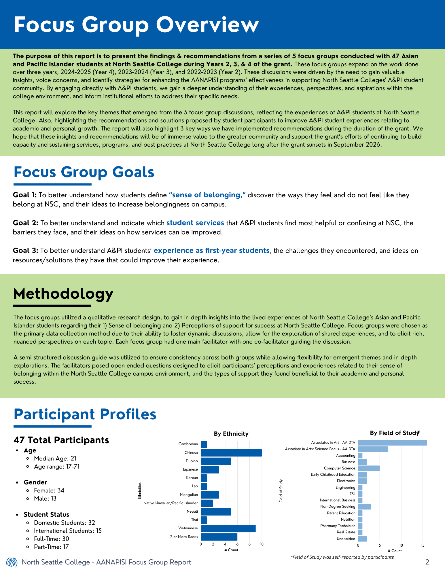 AANAPISI Focus Group Report page two