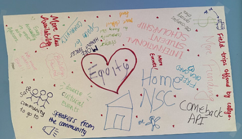 Focus group drawing with heart in middle and words all around