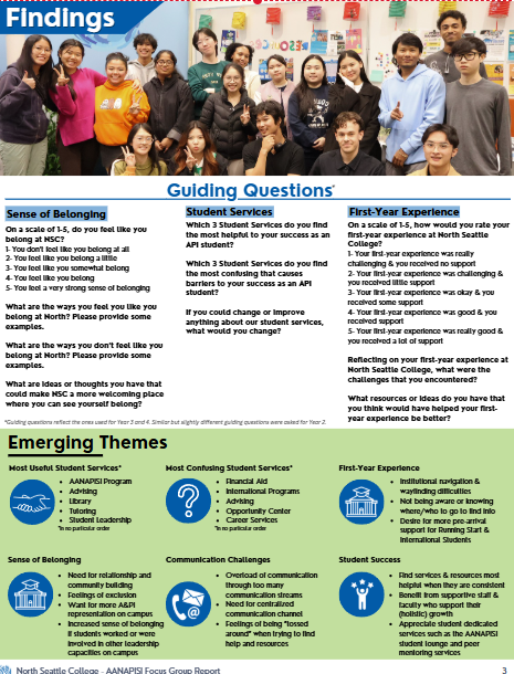 Focus Group page three