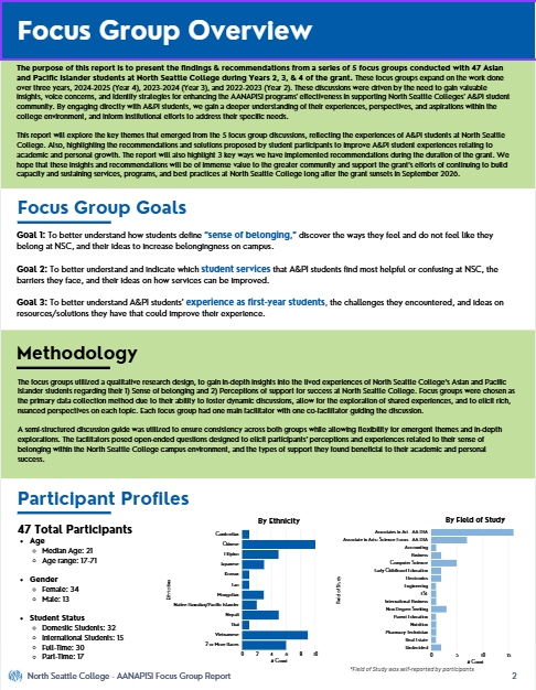 Focus Group page two