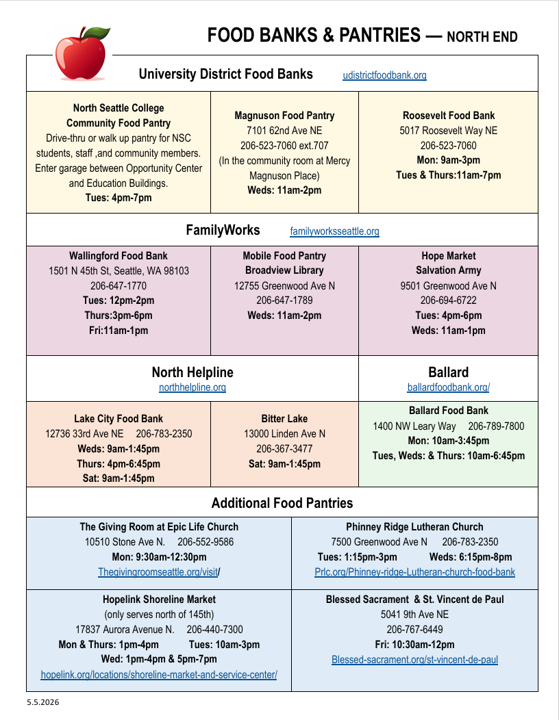 food banks and pantries